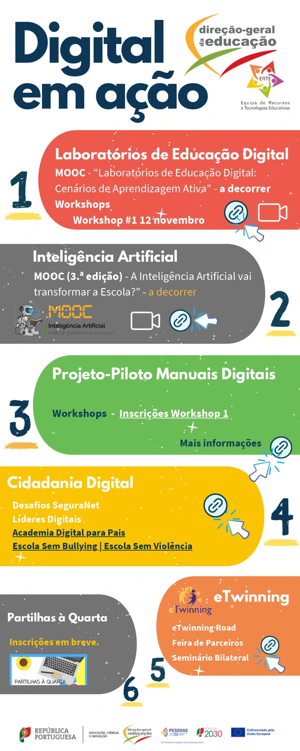 Digital em ação DGE