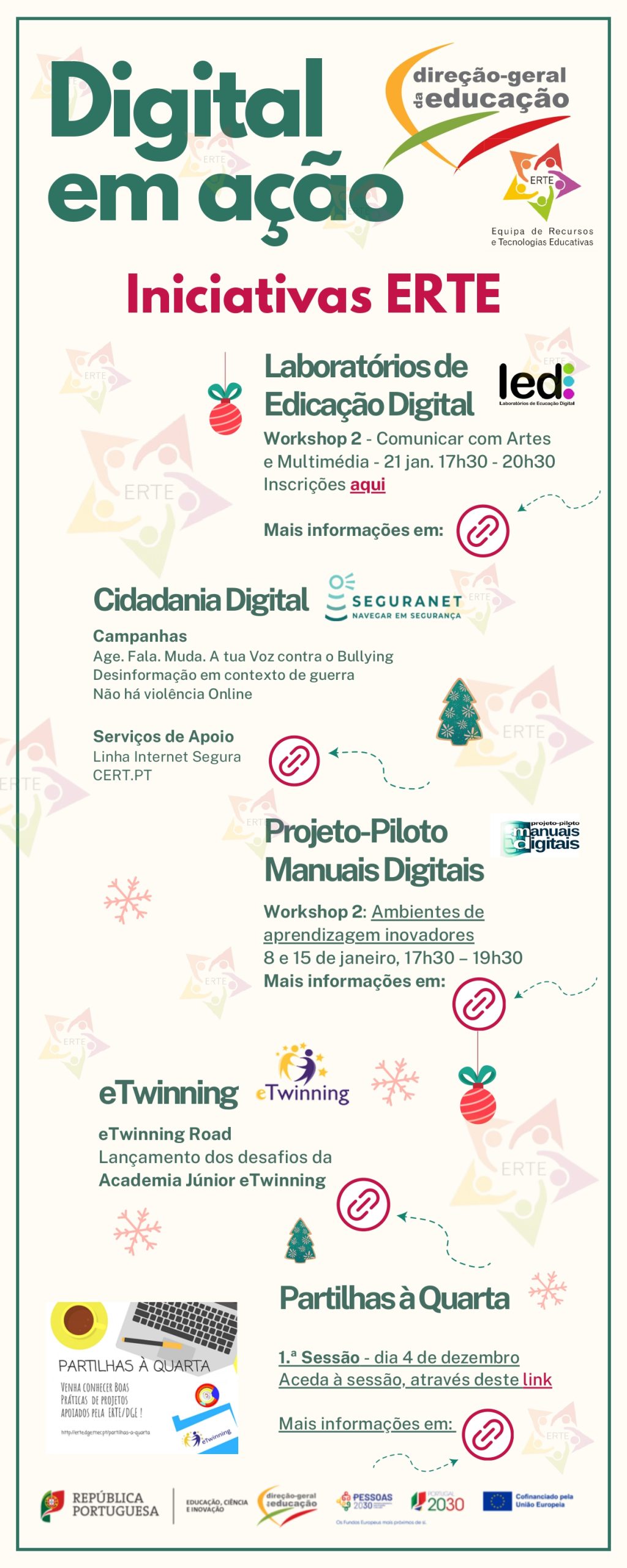 Infografia ERTE “Digital em Ação” – dezembro