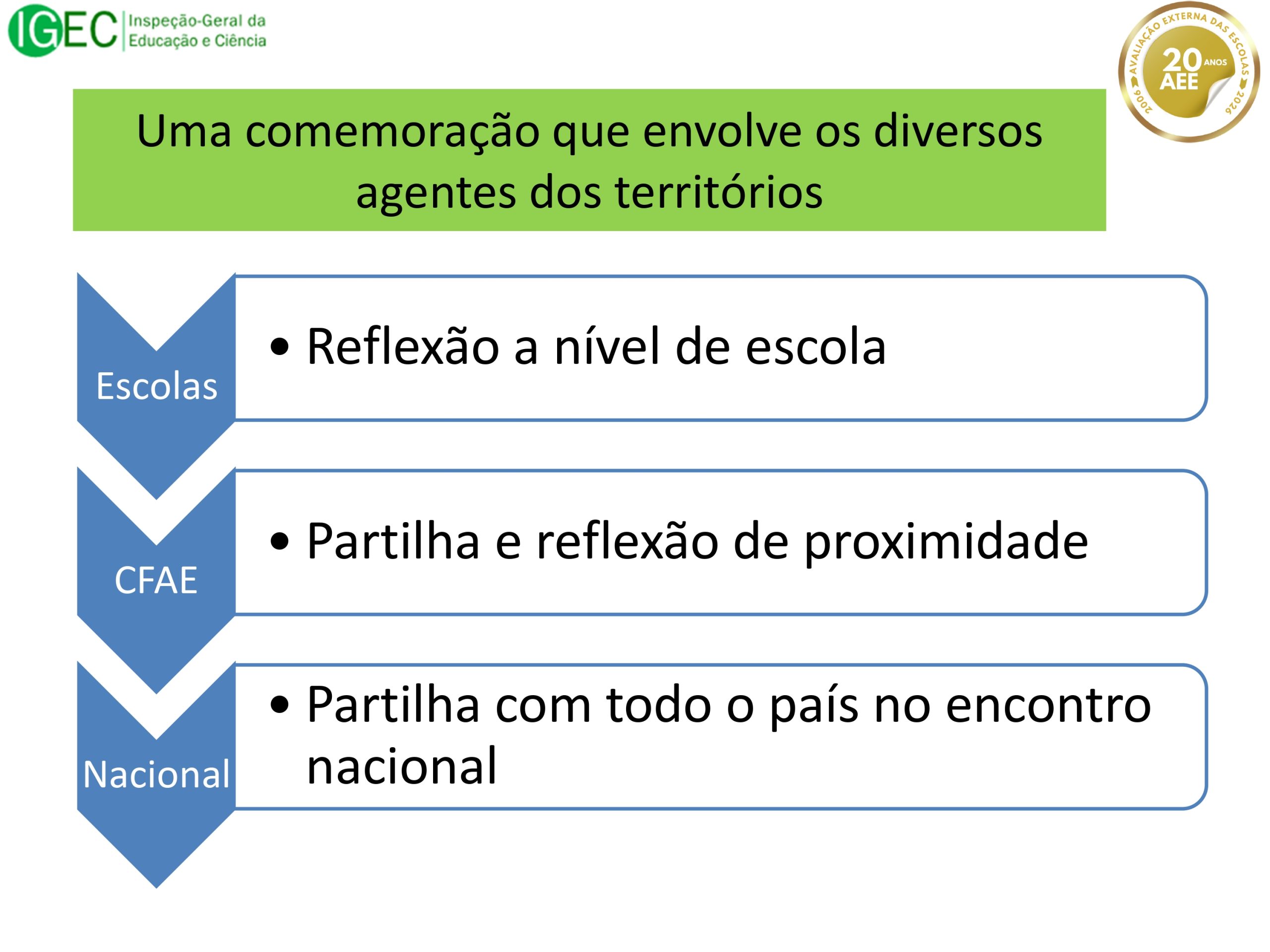 Finalidades_Metodologia_page-0003