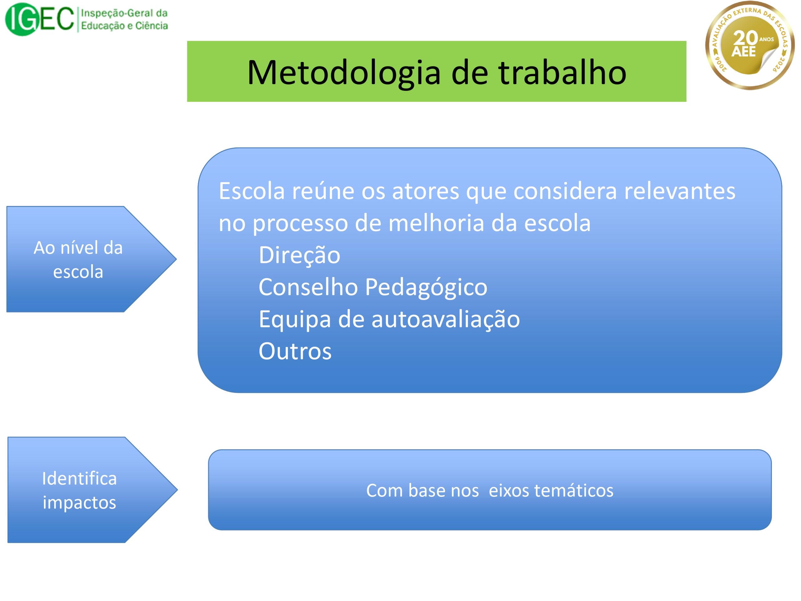 Finalidades_Metodologia_page-0005